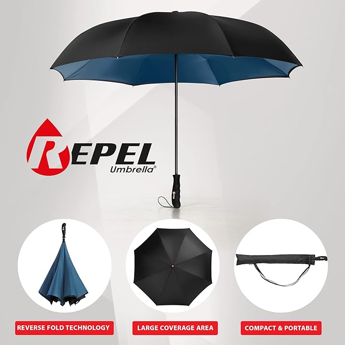 The navy blue Repel reverse umbrella is shown open beside to the right of the Repel logo. On the bottom there are three images: to the left the semi closed umbrella that says "Reverse Fold Technology," in the middle, the open umbrella that says "Large Coverage Area," to the right, the umbrella in its sleeve that says "Compact & Portable." 