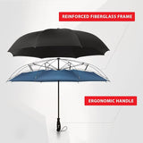 Reverse Repel Umbrella open, showing fiberglass frame and ergonomic handle labels.