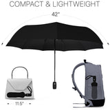 Photo showing the umbrella's compact size, collapsed in a purse and backpack for reference.