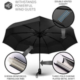 A photo of the black travel umbrella opened with 3 features being highlighted: the double vented canopy, 9 resin-reinforced fiberglass ribs, and the chrome plated metal shaft to show how it can stand up to powerful wind.