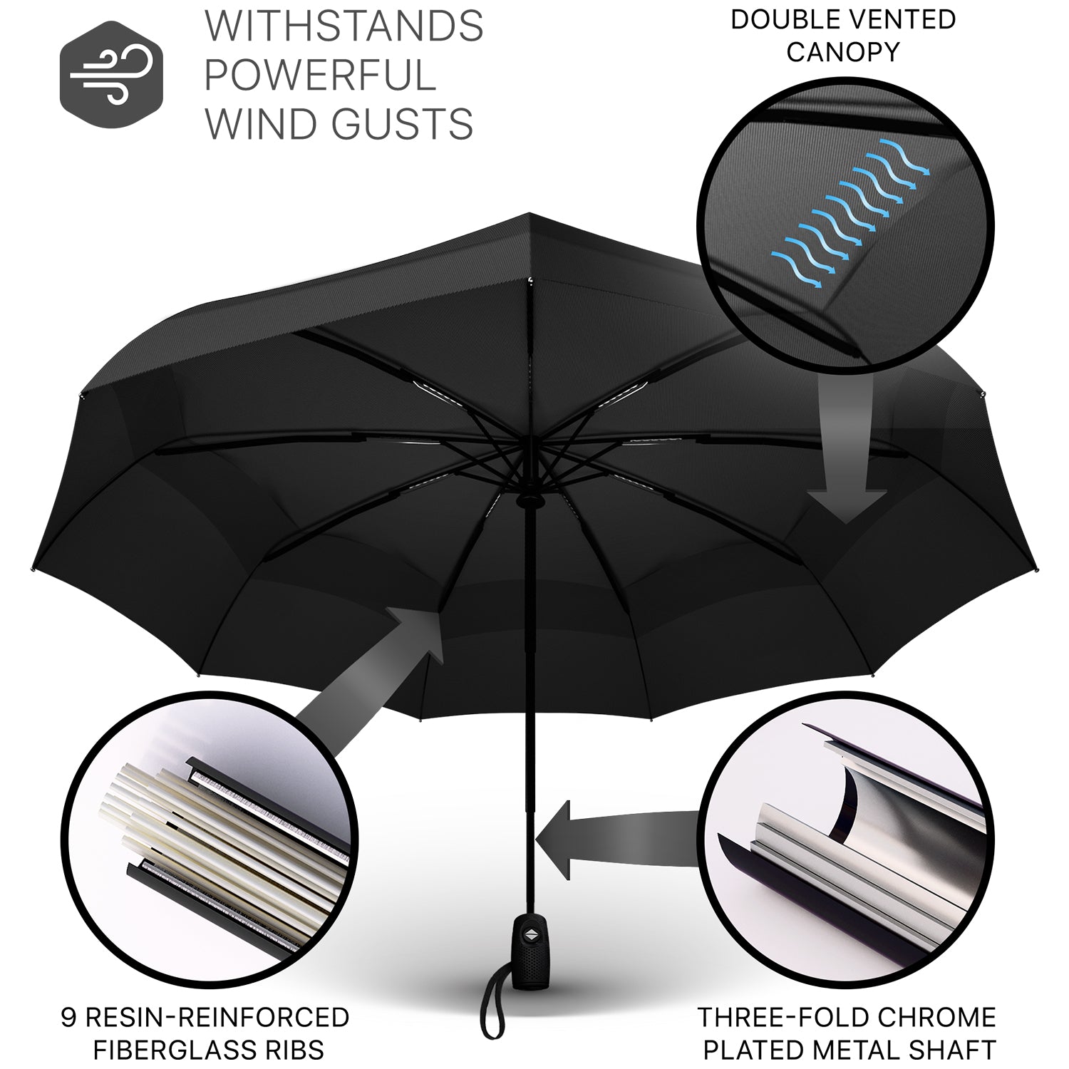 Windproof Travel Umbrella Worth Having - Double Shoulder Backpack
