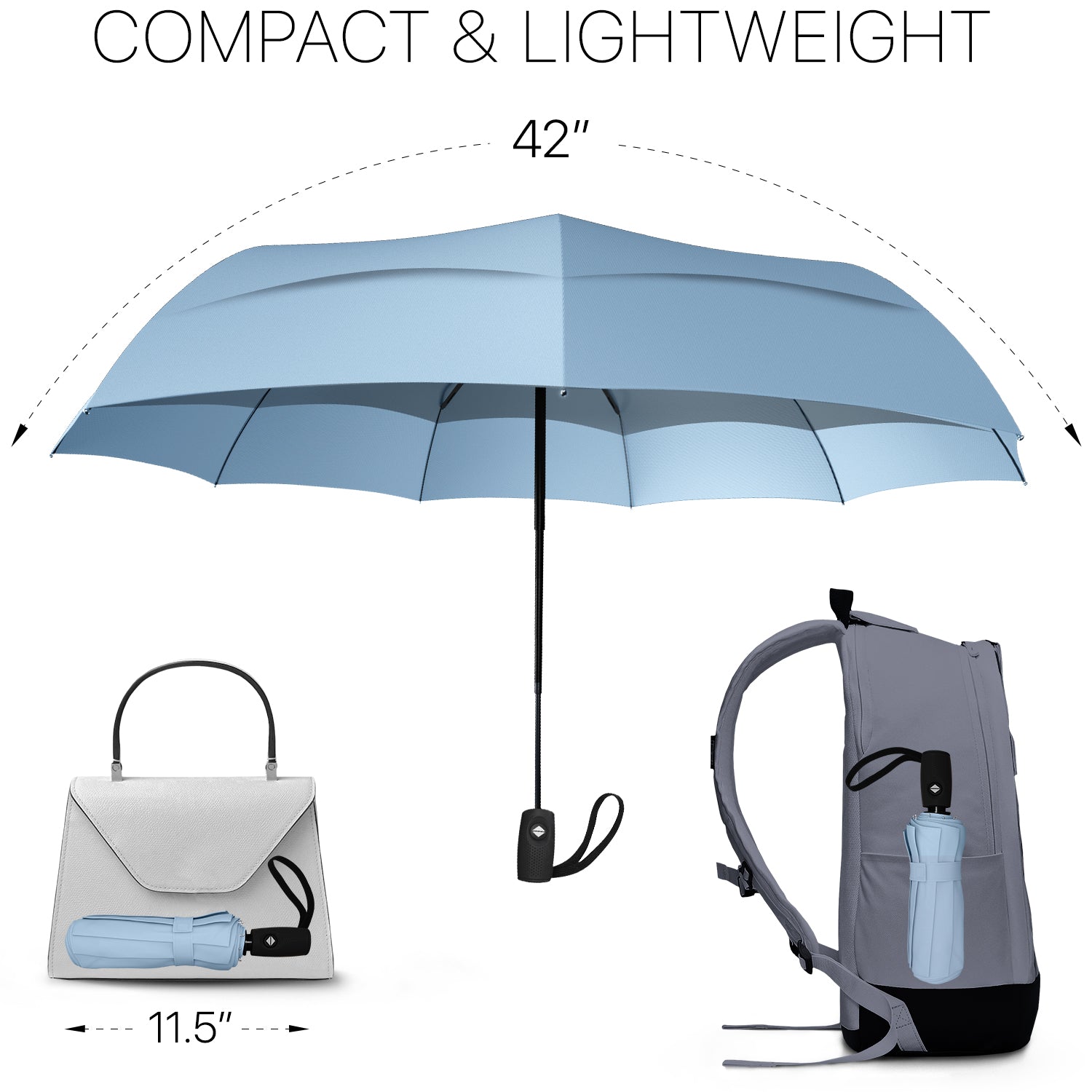 Umbrella Windproof Travel Umbrella 10 Ribs Windproof Compact - Temu